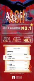 新片上线！灯塔助燃“薪火计划”影片《灰烬重生》